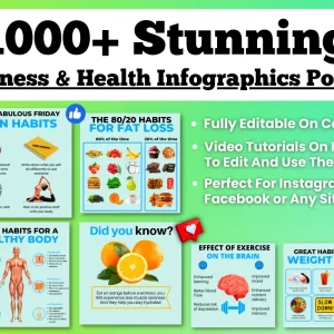 1000+ Stunning Fitness & Health Infographics Posts