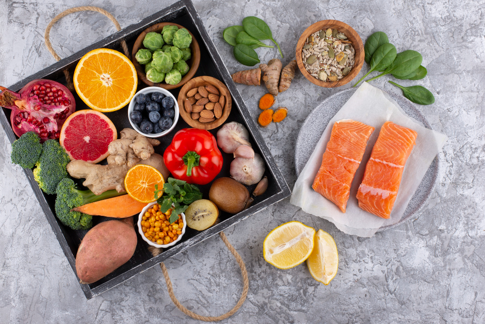 Anti-Inflammatory Foods